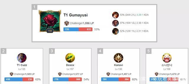 成为新时代 成为新时代